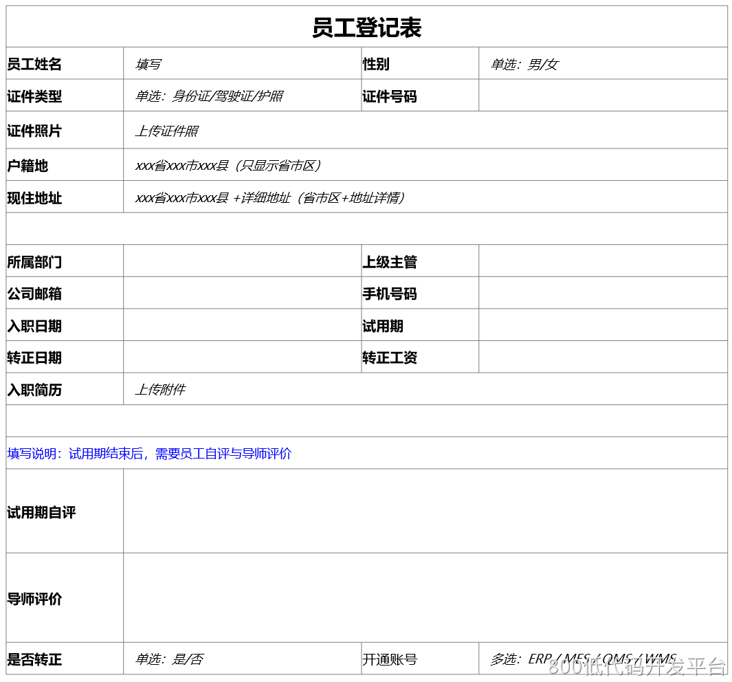 快速搭建一个表单场景（员工登记）